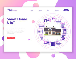 Smart Home and Internet of Things