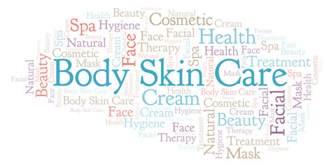 Body Skin Care word cloud.