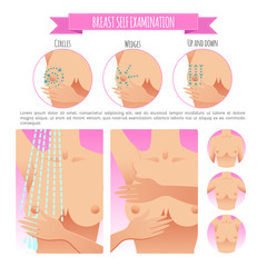 Breast cancer awareness ads