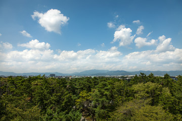 Fototapeta na wymiar 京都の空