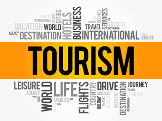 Tourism word cloud collage, travel concept background