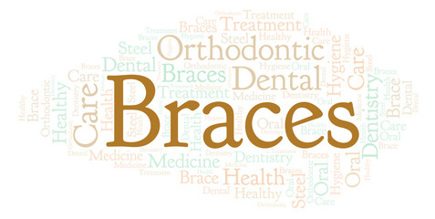 Braces word cloud.