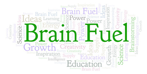 Brain Fuel word cloud.