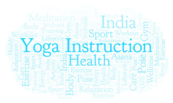 Yoga Instruction word cloud.