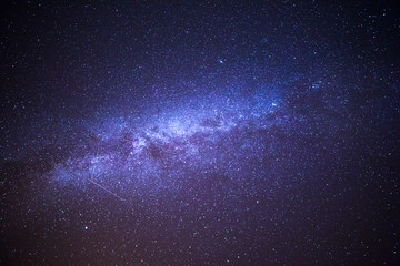 Shooting Stars Crossing in Milky Way and Starry Sky before Dawn.