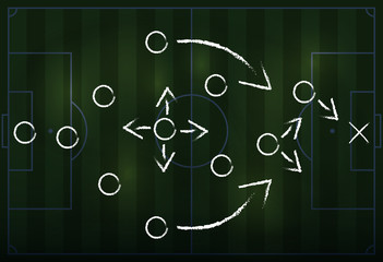 Soccer formation tactics and strategy on a blackboard. Spielplan - Fußballtaktik. Tactiques de football.