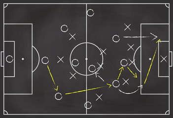 Soccer formation tactics and strategy on a blackboard. Spielplan - Fußballtaktik. Tactiques de football.