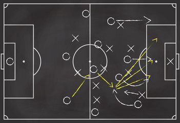Fototapeta premium Soccer formation tactics and strategy on a blackboard. Spielplan - Fußballtaktik. Tactiques de football.