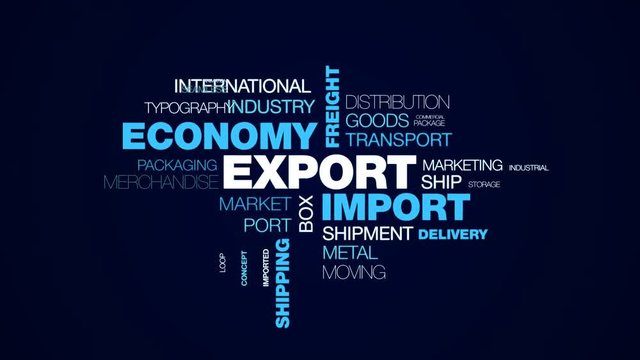 export import economy freight global transportation logistics business cargo shipping commerce animated word cloud background in uhd 4k 3840 2160.
