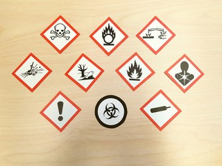 WHMIS pictograms 