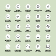 Safety. Ecology. Warning. Cleanliness. Icons set. Linear. Black on white and khaki.