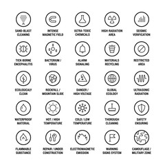 Safety. Ecology. Warning. Cleanliness. Icons set. Linear. Black on white.