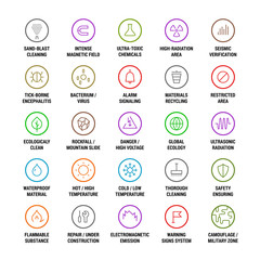 Safety. Ecology. Warning. Cleanliness. Icons set. Linear. Colored on white.