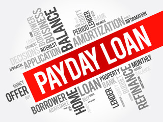 Payday Loan word cloud collage, business concept background