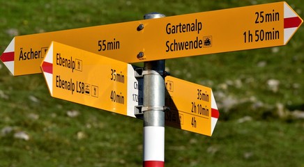 Signalisation... randonnée 