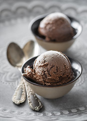 Chocolate ice cream