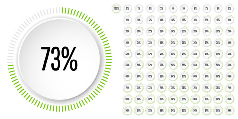 Set of circle percentage diagrams from 0 to 100 ready-to-use for web design, user interface (UI) or infographic - indicator with green
