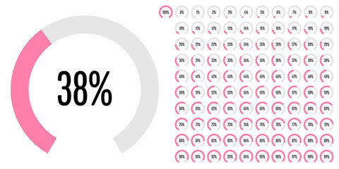 Set of circular sector percentage diagrams from 0 to 100 ready-to-use for web design, user interface (UI) or infographic - indicator with pink