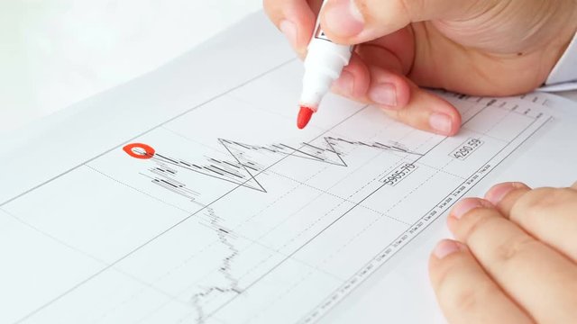 Closeup 4k footage of financial writing with red marker on financial diagram