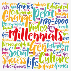 Millennials Word Cloud Social Concept collage background