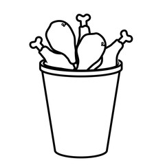 chicken thighs in pot