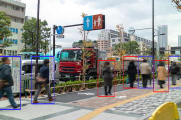 iot machine learning with human and object recognition which use artificial intelligence to...