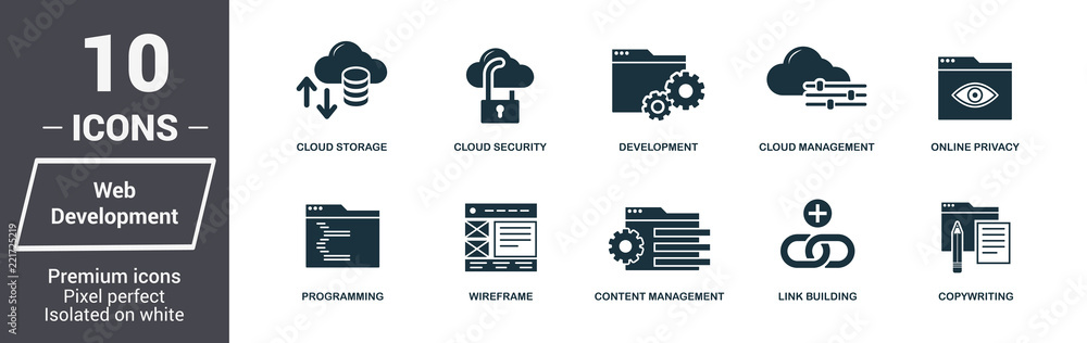 Poster insurance icons set. premium quality symbol collection. web development icon set simple elements. re