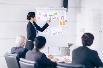 Woman leader  discussing analyzing and planning strategy business on graph and chart on Board.People of employeer sitting in a meeting and listen speaker present a new ideas to success