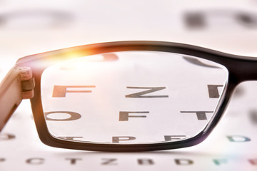 Glasses of sight on alphabet letter front view detail