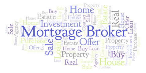 Mortgage Broker word cloud.