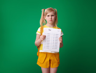 pupil holding bad grade test isolated on green background