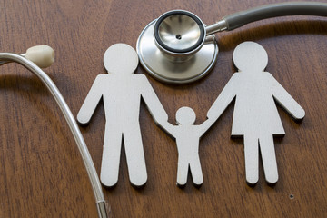 Family Concept ,Familiy Health Care and insurance Concept