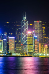 View of Hong Kong island from the Kowloon side. Can see the major business buildings such as Bank of China, Far East Finace Centre, Cheung Kong