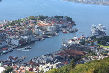 Bergen von oben