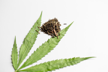 Background of Cannabis (Drugs), Analysis of Cannabis in laboratory.