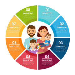 Happy family infographic