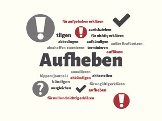 Das Wort - Aufheben - abgebildet in einer Wortwolke mit zusammenhängenden Wörtern