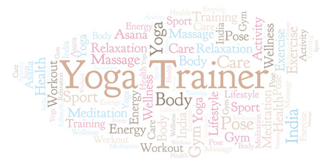 Yoga Trainer word cloud.