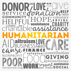 Humanitarian word cloud collage, social concept background