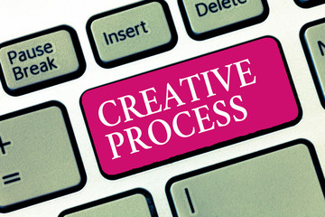 Text sign showing Creative Process. Conceptual photo act of making new connections between old ideas Unique.