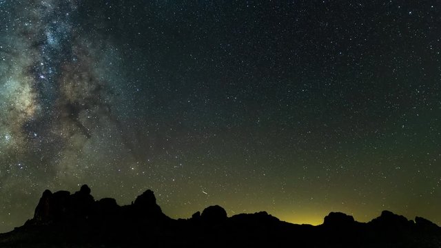 A Time Lapse of the Milky Way rising through the sky at the Mojave Desert in Needles, California