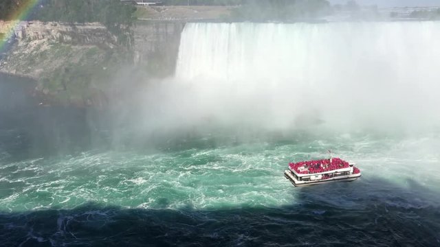 niagara falls from canada side in summer 4K with rainbow