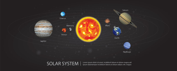 Solar System of our Planets Vector Illustration © pongpongching