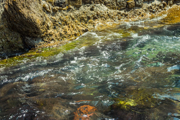 River in high mountains