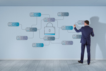 Businessman drawing thin line web security interface on the wall
