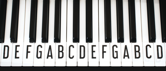 Top-down view of piano keyboard keys with letters of notes of the scale superimposed as a music...