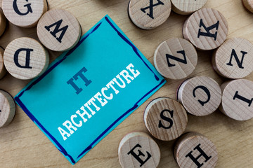 Writing note showing It Architecture. Business photo showcasing Architecture is applied to the process of overall structure.