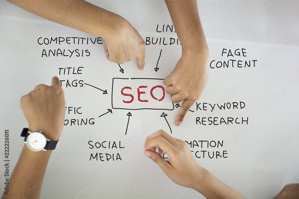 Poster notebook with tolls and notes about seo,concept