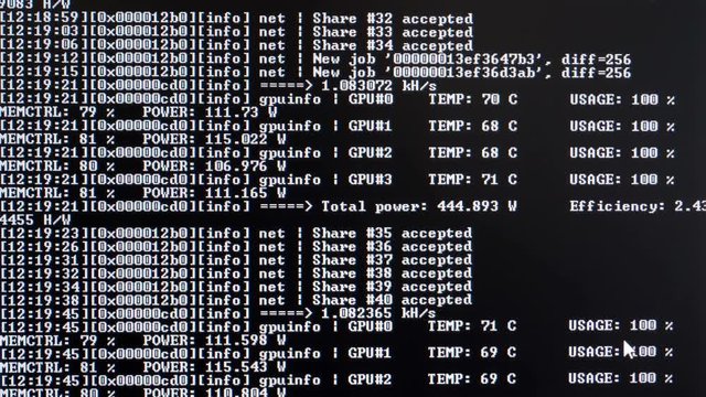 Mining process on monitor close up