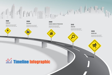 Business road map timeline infographic expressway concepts designed for abstract background template milestone diagram process technology digital marketing data presentation chart Vector illustration